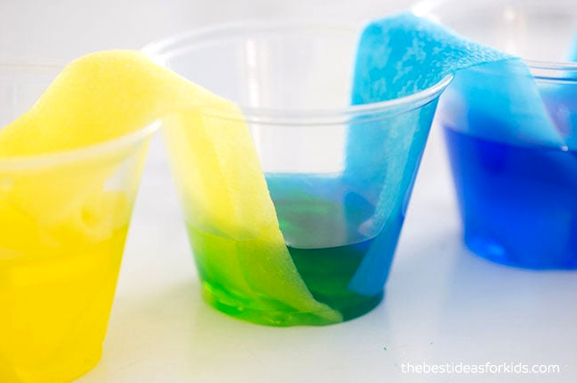 Yellow and Blue Mix to Green